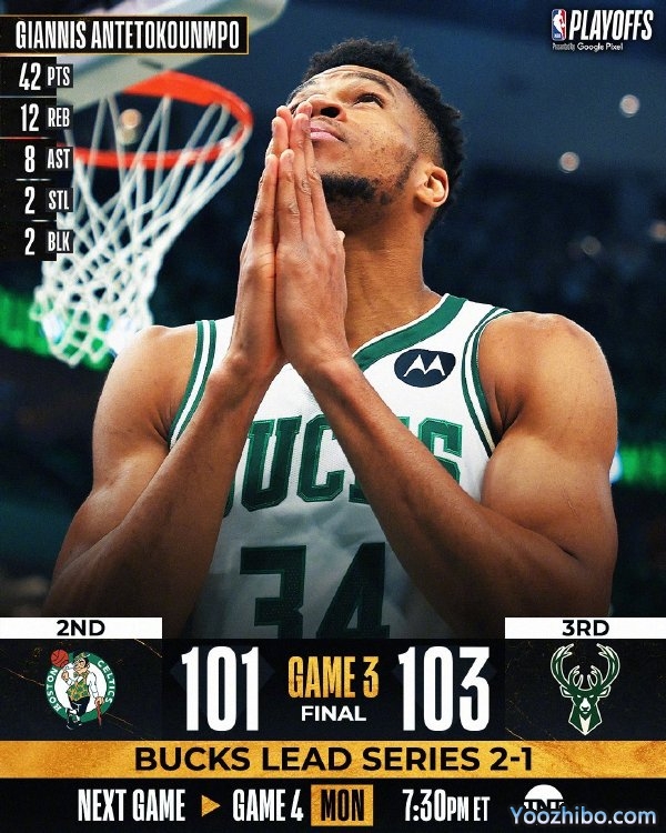 雄鹿103-101险胜绿军 字母哥42+12+8 霍勒迪25+7 布朗27+12